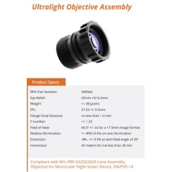 RPO Lens 3.0 - ultra light optics